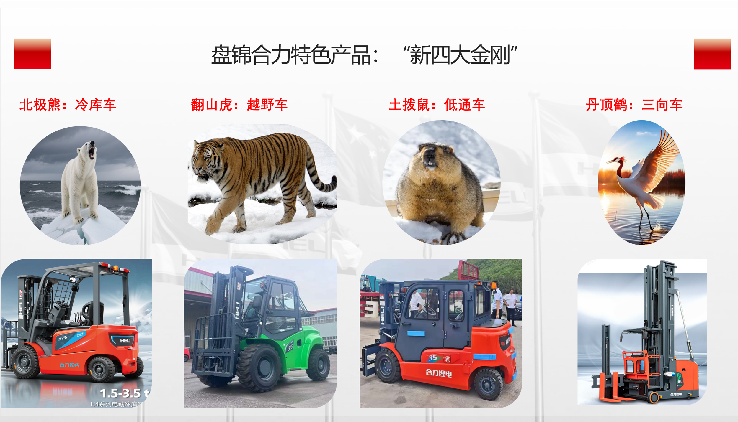 4.盘锦合力“新四大金刚”特色产品.png